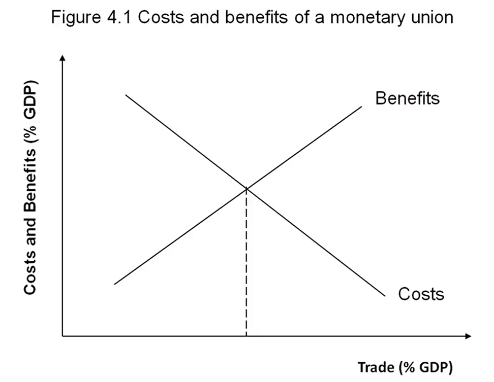 eurozone-28.png