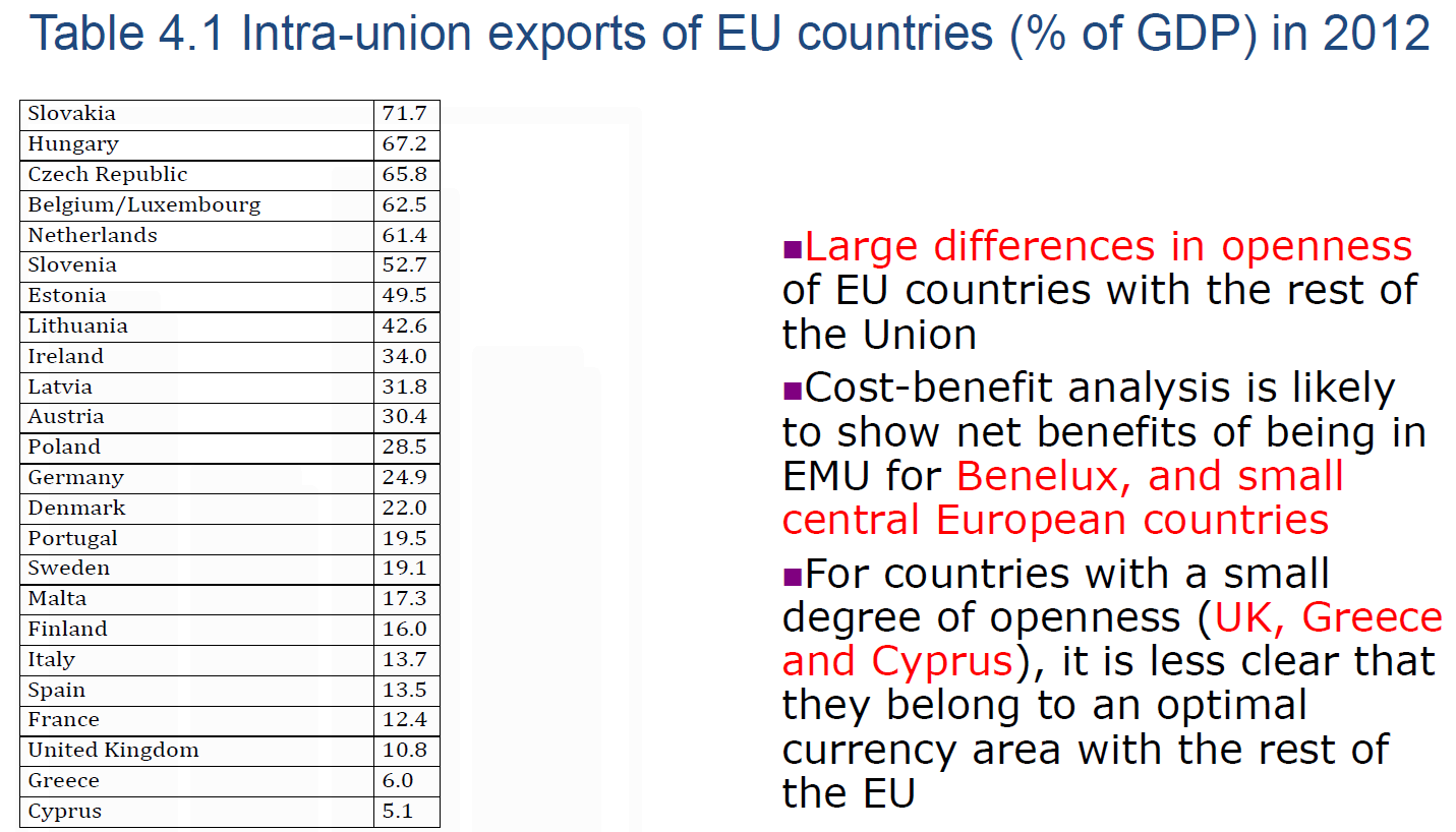 eurozone-32.png