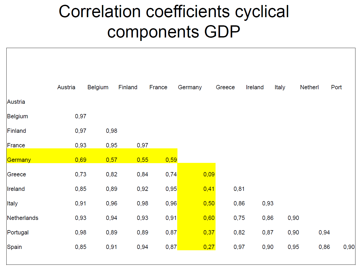 eurozone-36.png