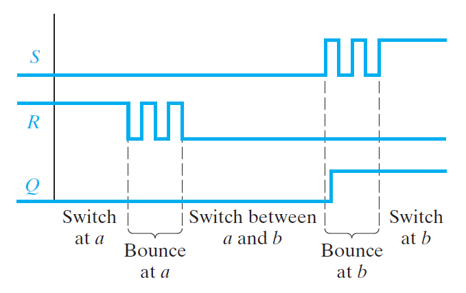 logic-design-12.png