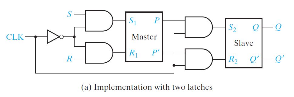 logic-design-32.png