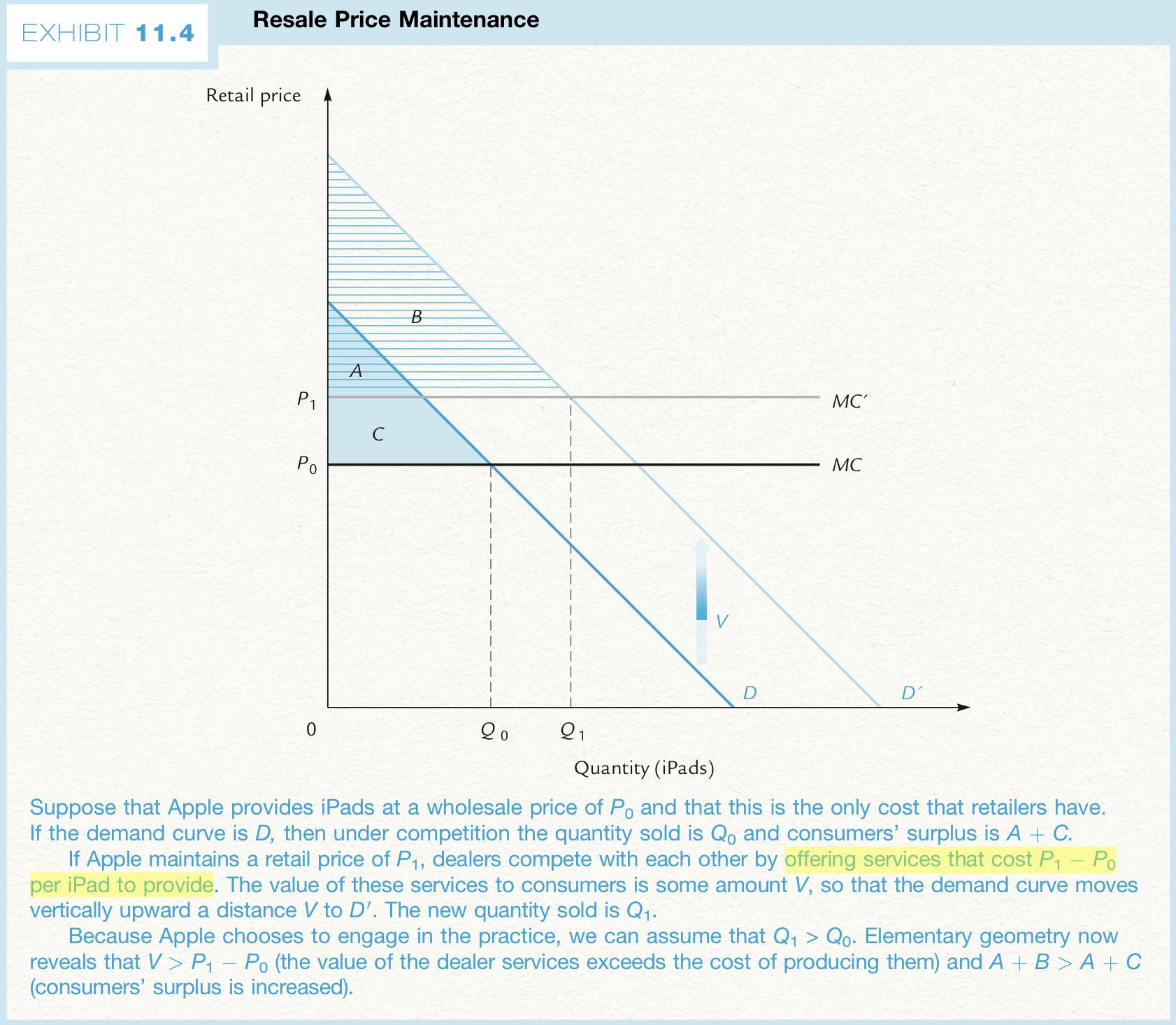 ch11-market-power,-colusion,-and-obligopoly-5.jpg