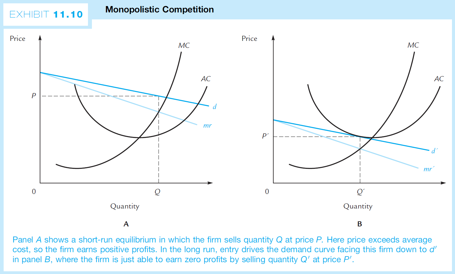 ch11-market-power,-colusion,-and-obligopoly-9.png