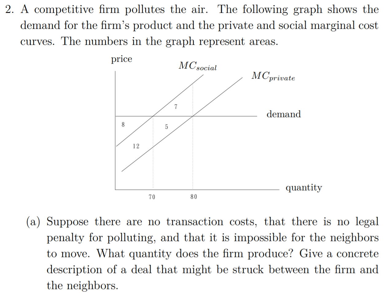 ch13-externality-4.png