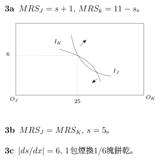 ch13-externality-9.png