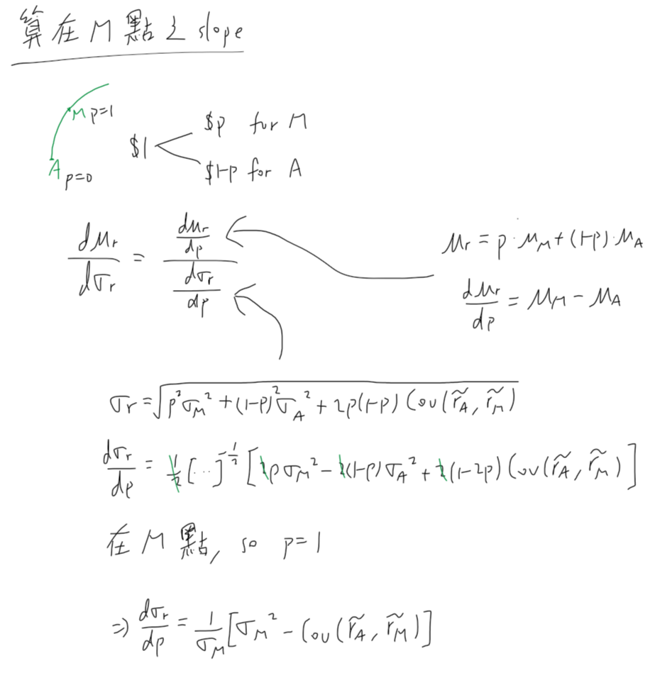 ch18-risk-and-uncertainty-13.png