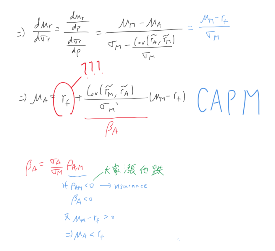 ch18-risk-and-uncertainty-14.png