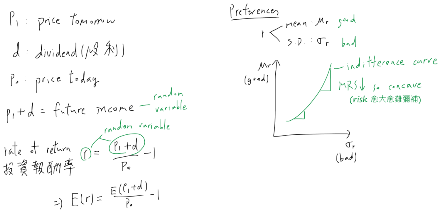 ch18-risk-and-uncertainty-8.png