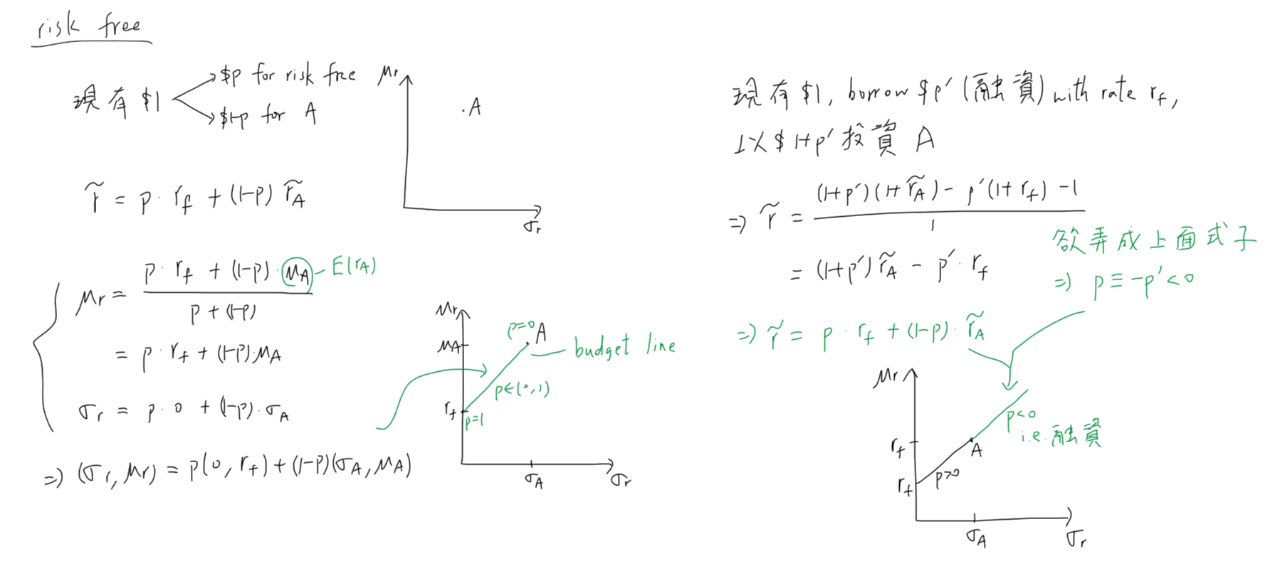 ch18-risk-and-uncertainty-9.png