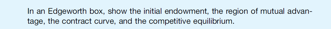 ch8-welfare-economics-and-the-gains-from-trade-16.png