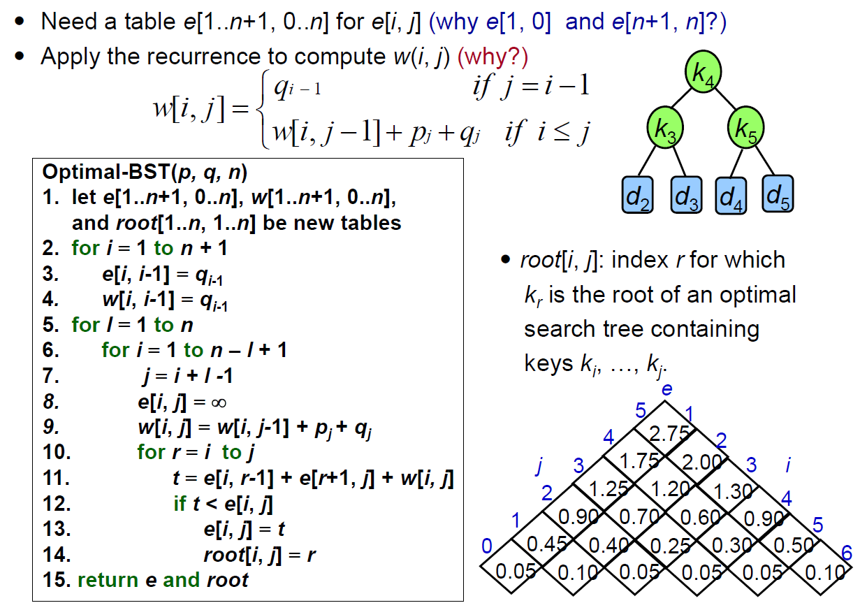 algorithms-103.png