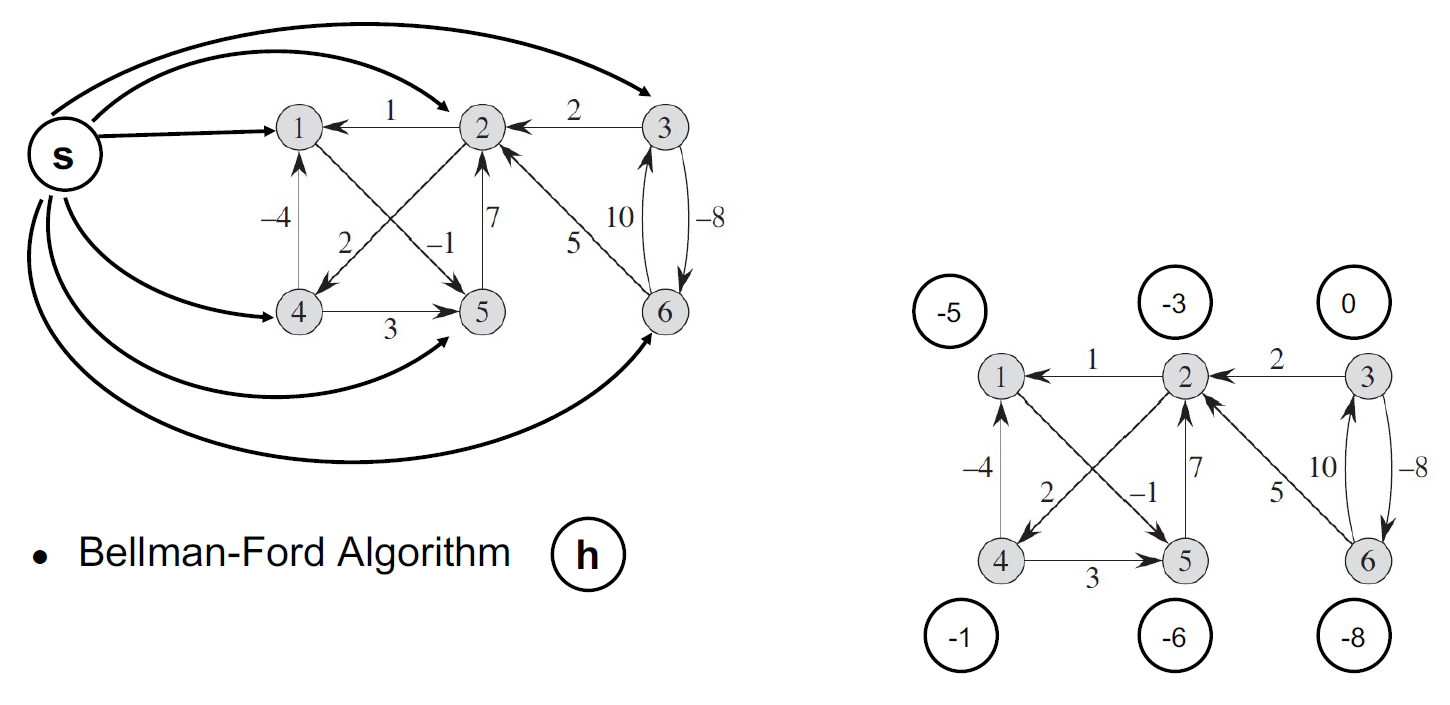 algorithms-159.png