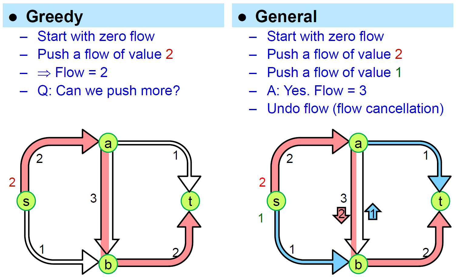 algorithms-161.png