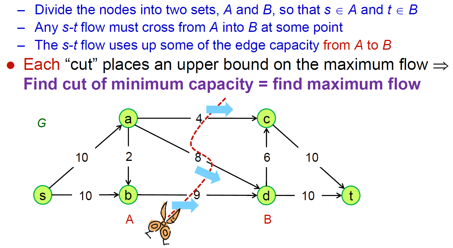 algorithms-162.png