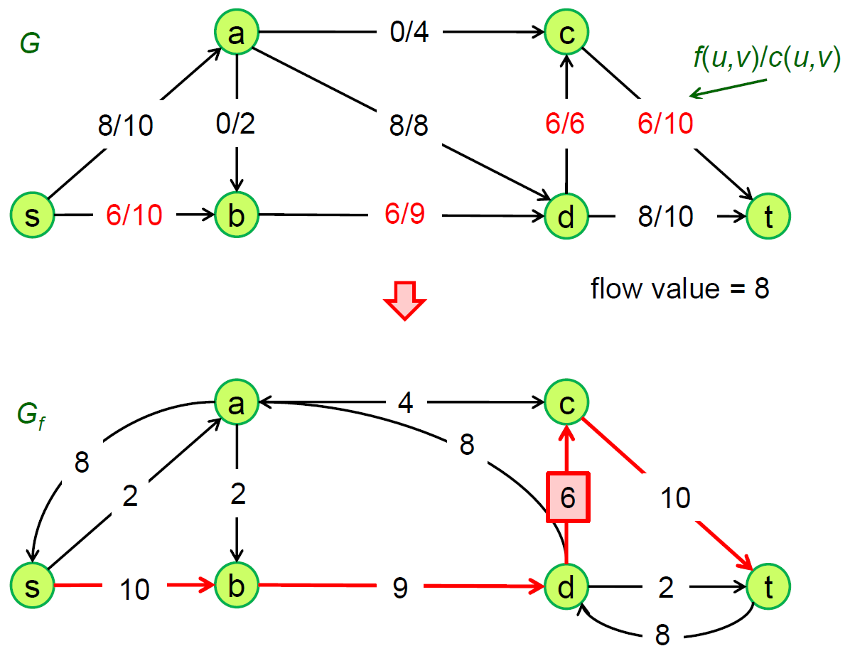 algorithms-166.png