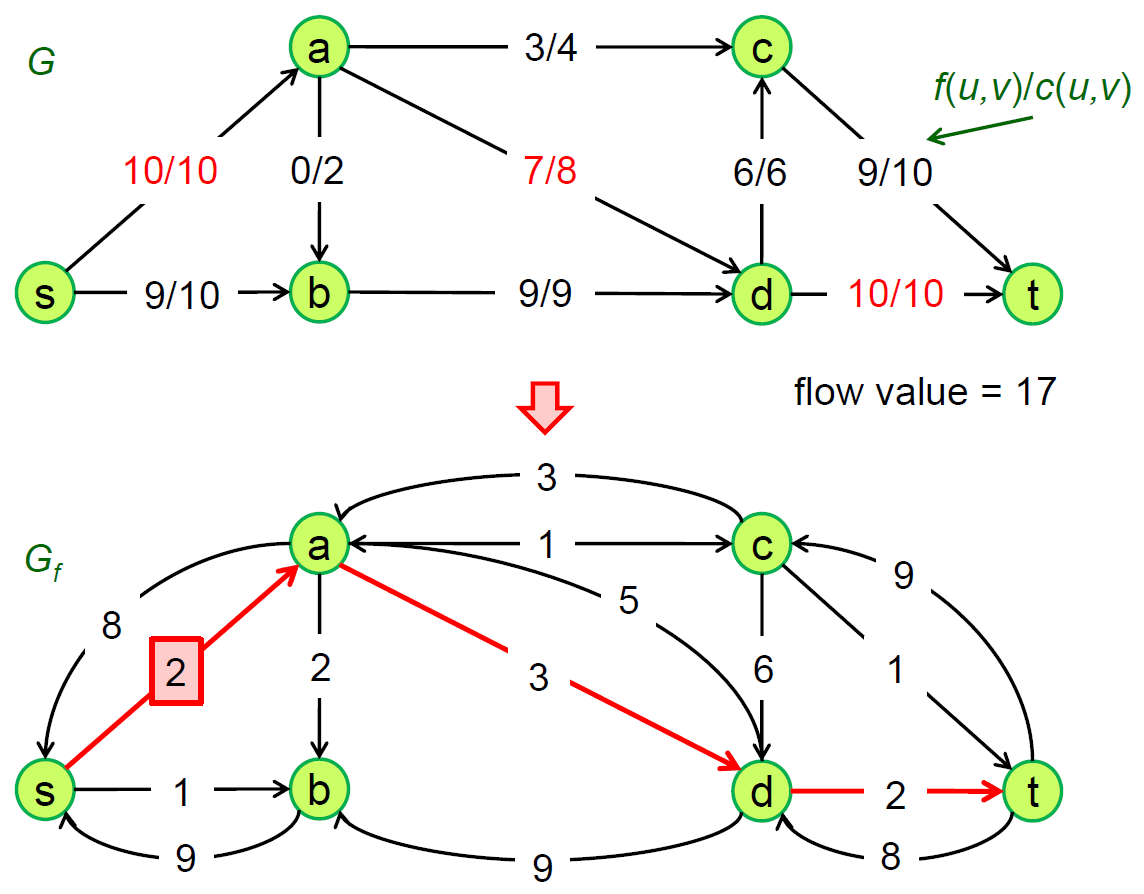 algorithms-168.png