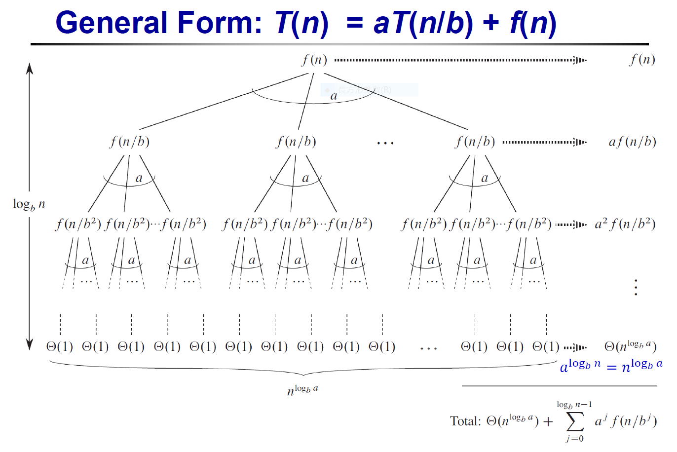 algorithms-19.png