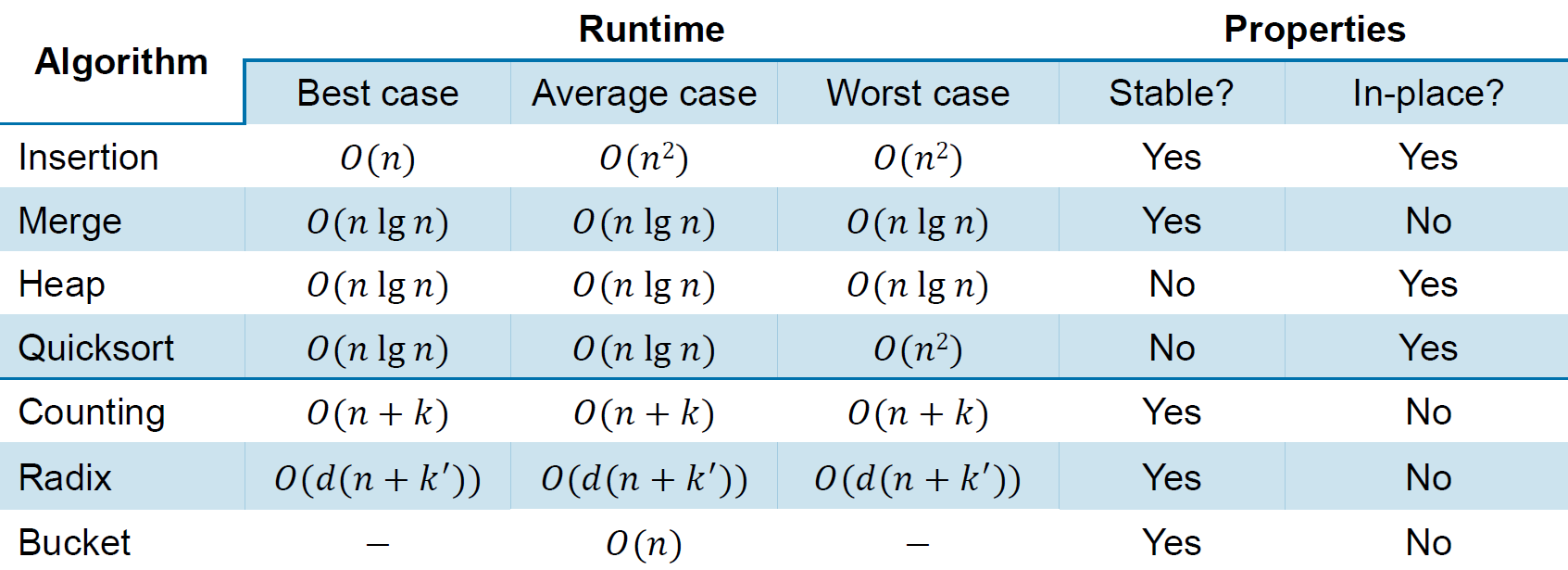 algorithms-33.png