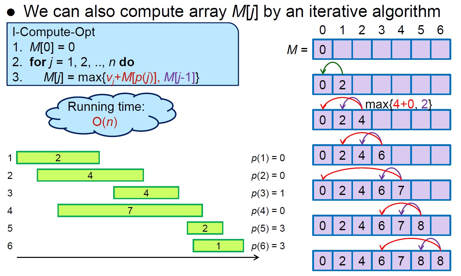 algorithms-90.png