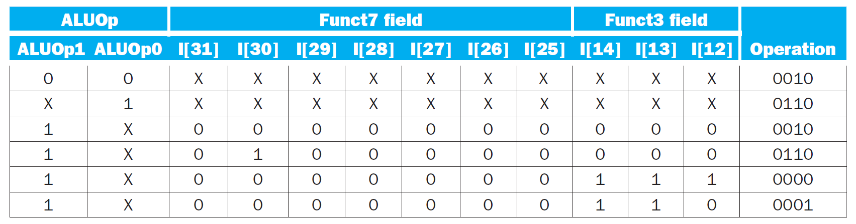 computer-architecture-108.png