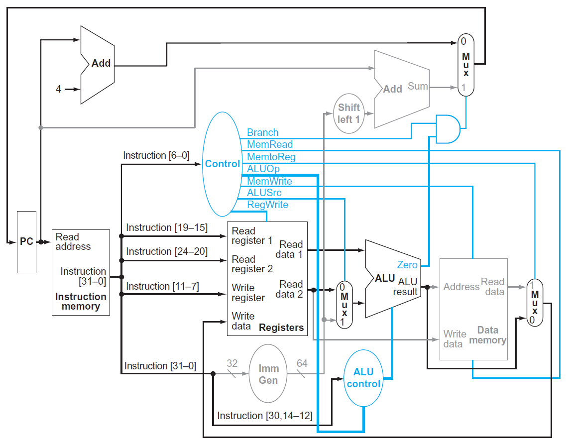 computer-architecture-113.png