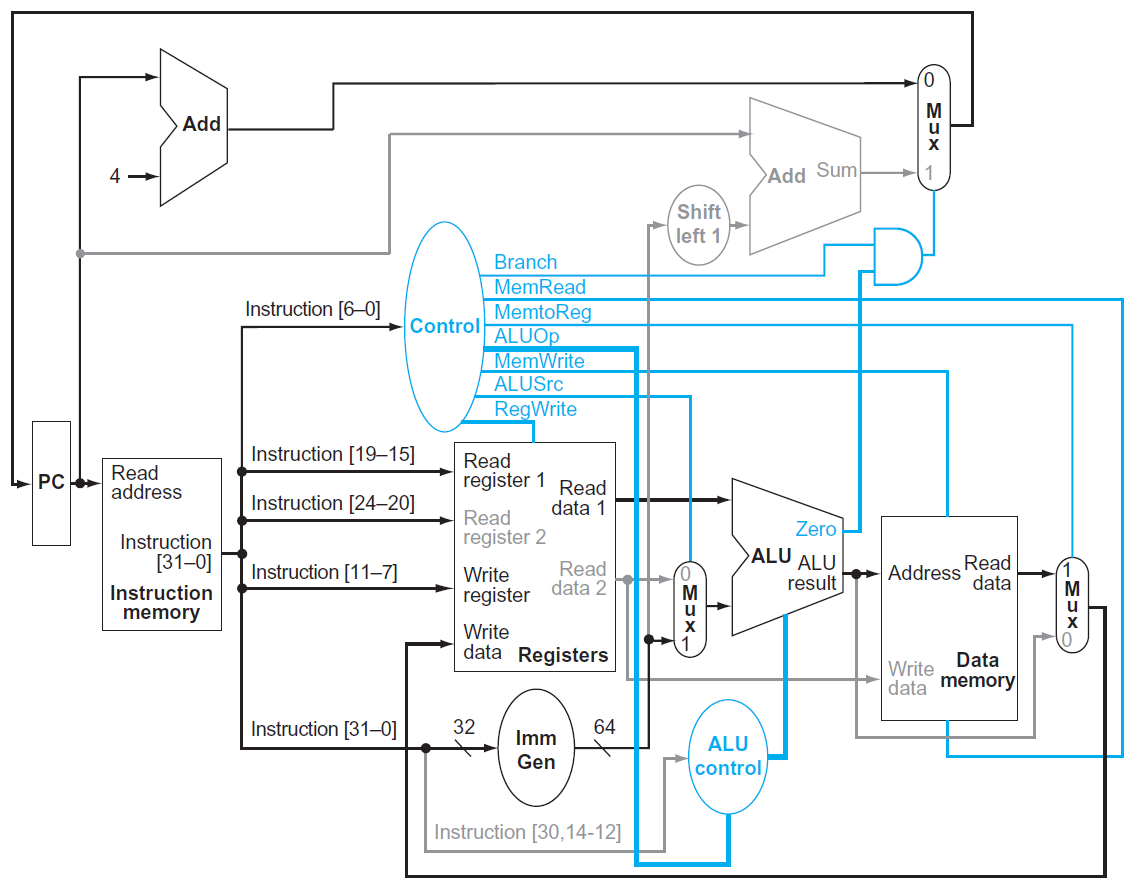 computer-architecture-114.png