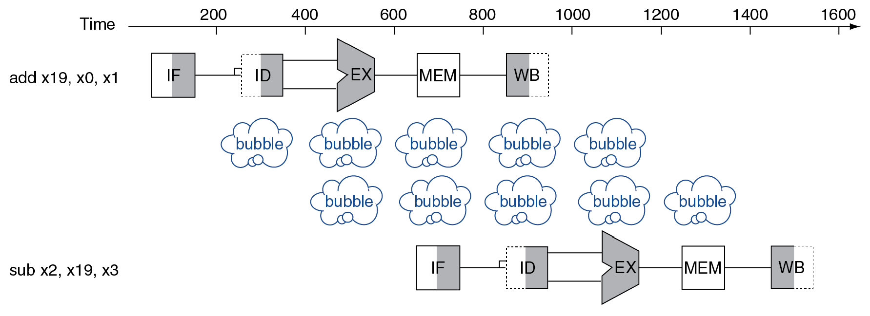 computer-architecture-121.png