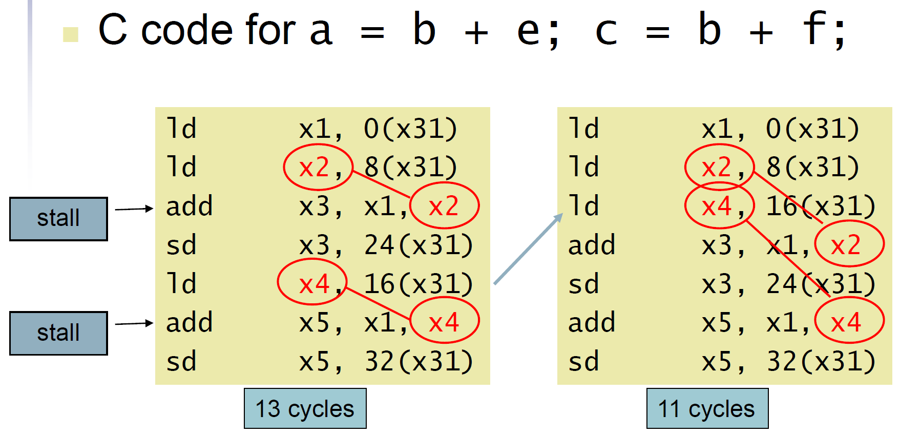 computer-architecture-124.png