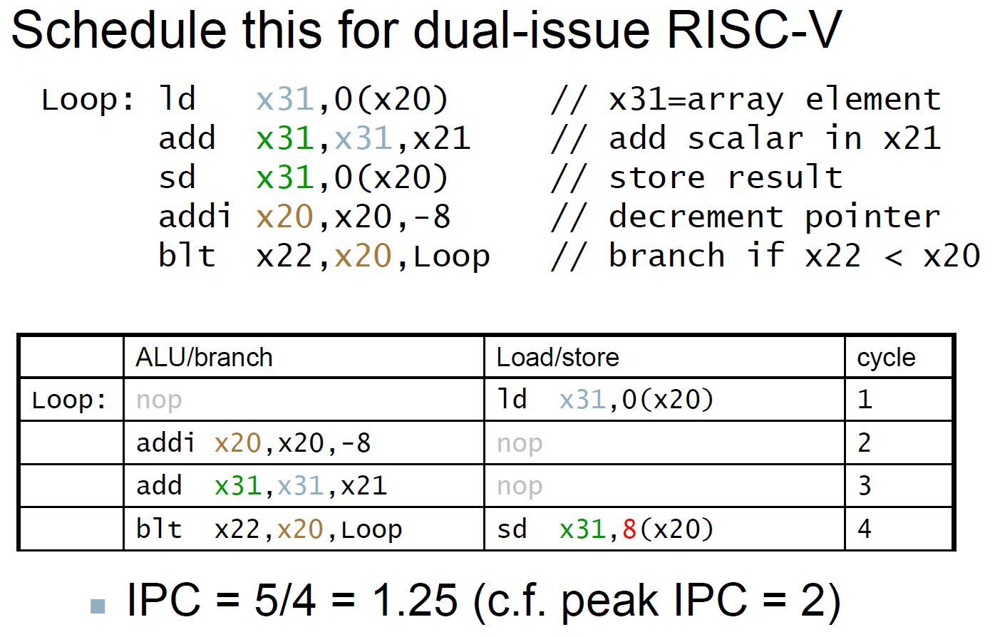 computer-architecture-161.png