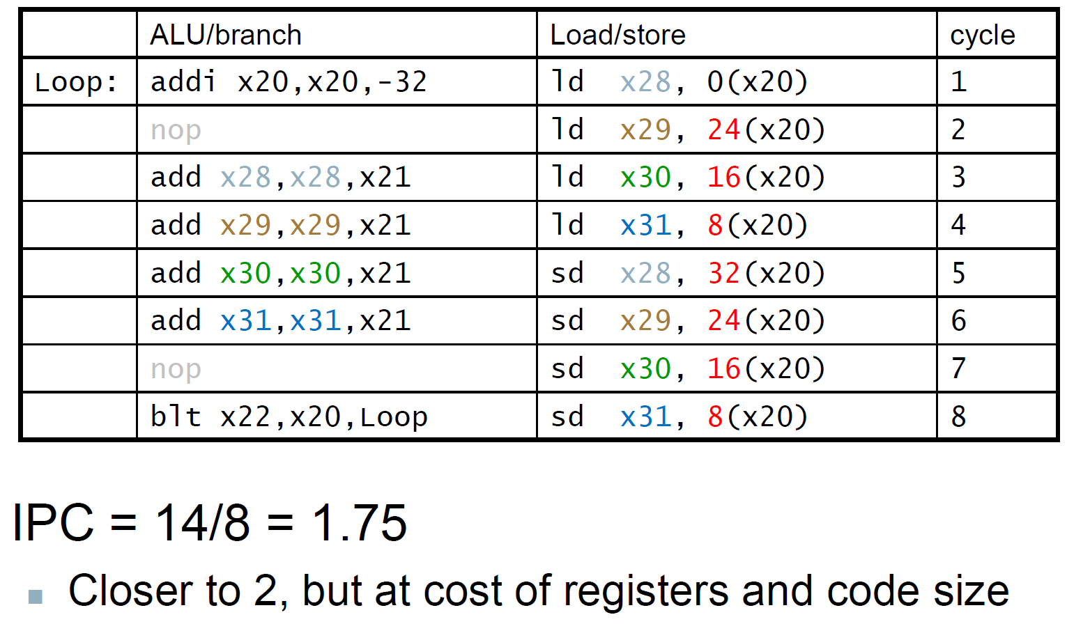 computer-architecture-162.png