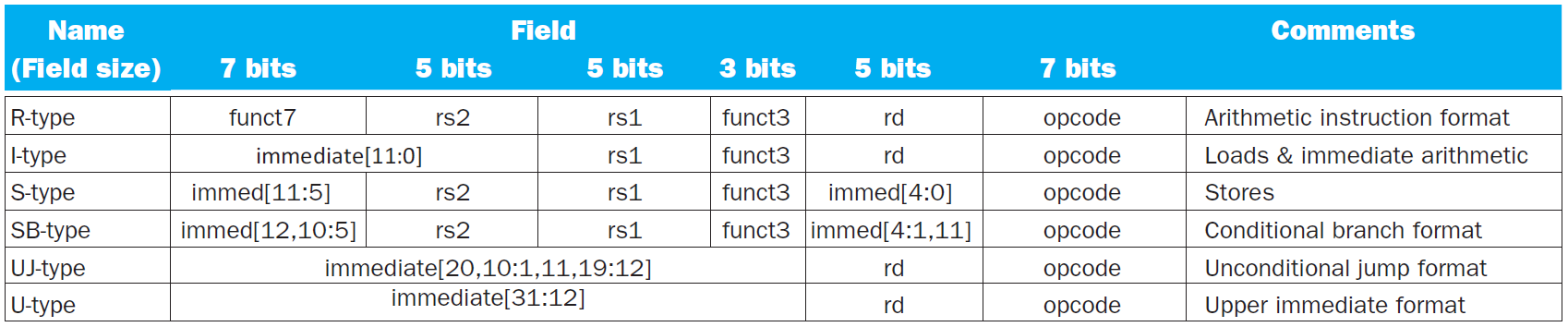 computer-architecture-18.png