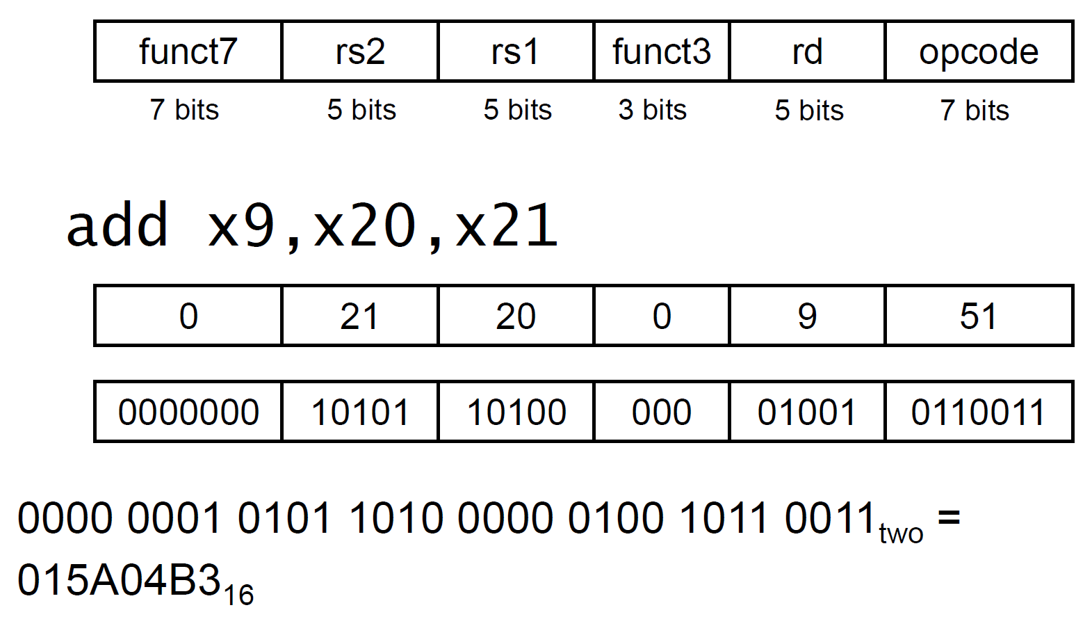 computer-architecture-20.png