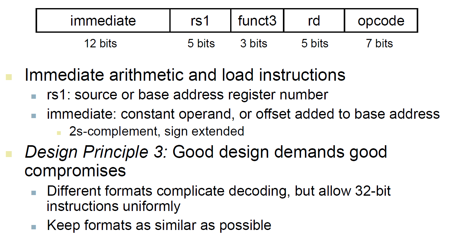 computer-architecture-22.png