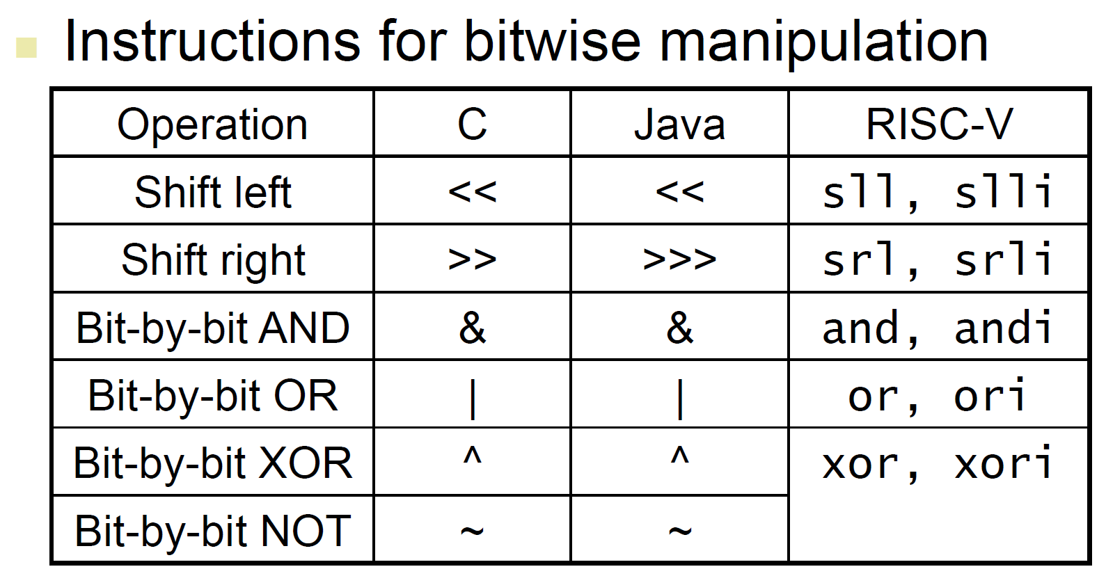 computer-architecture-37.png