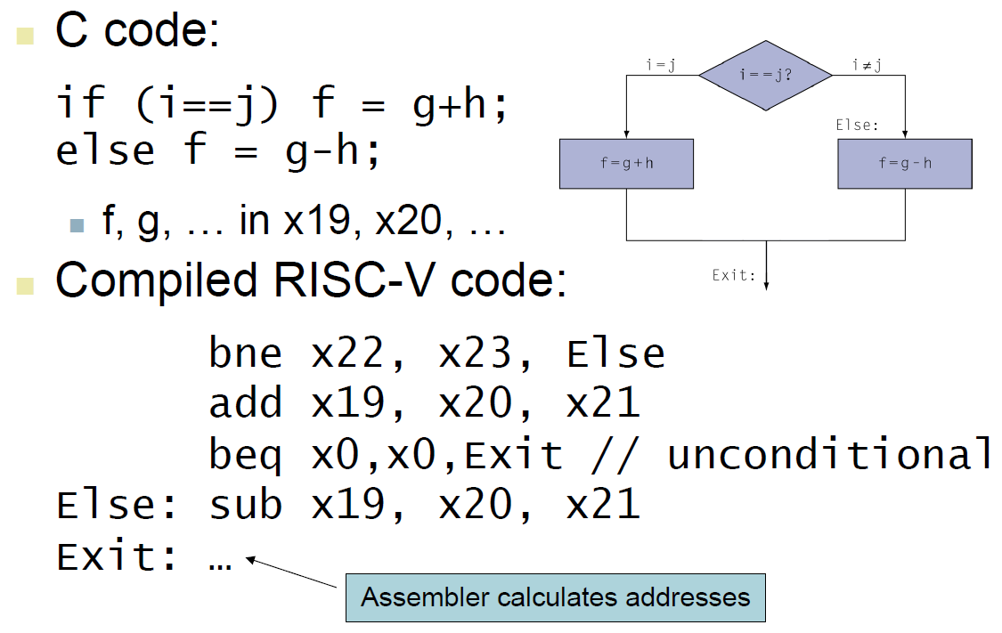 computer-architecture-40.png