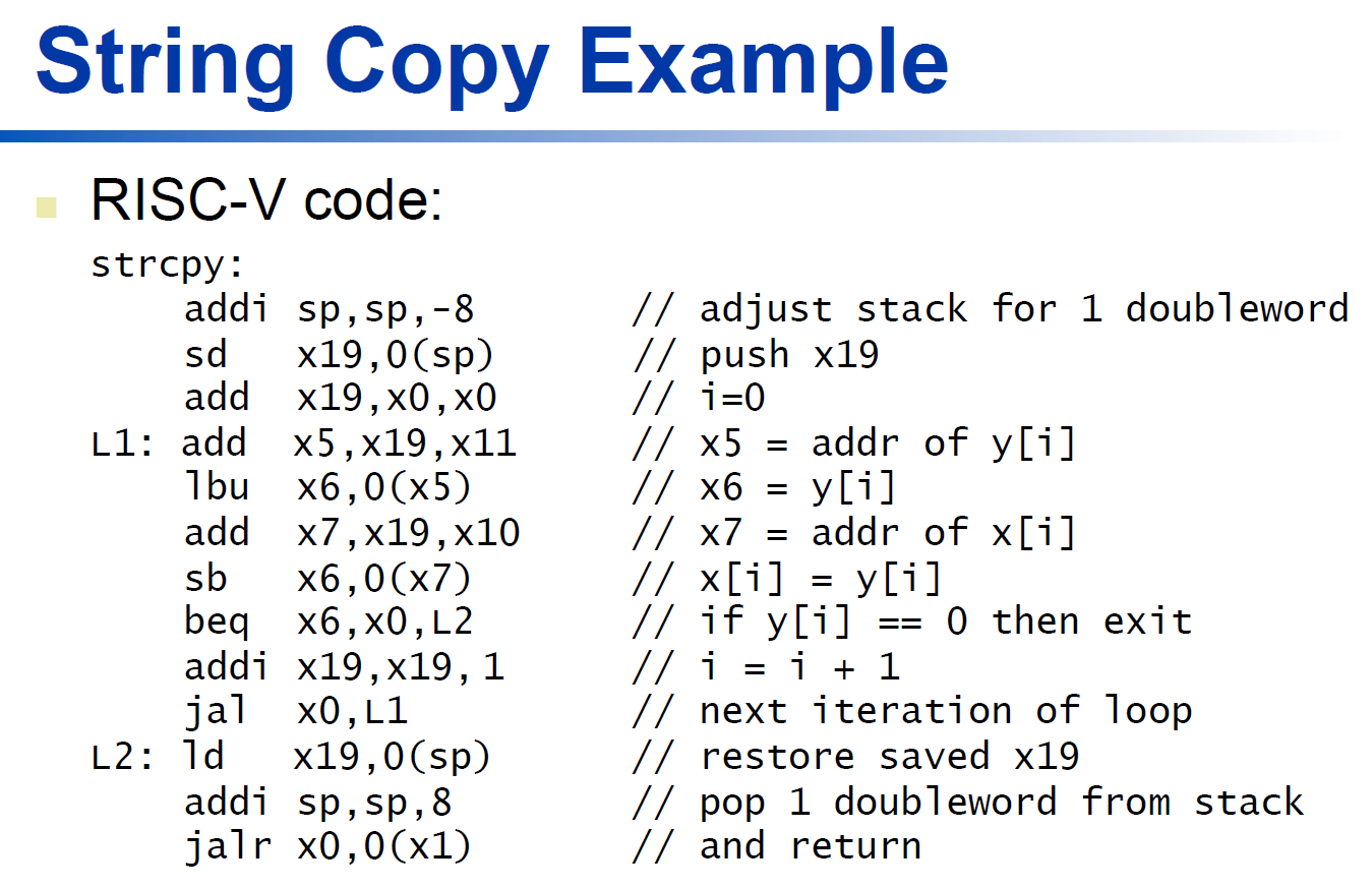 computer-architecture-50.png