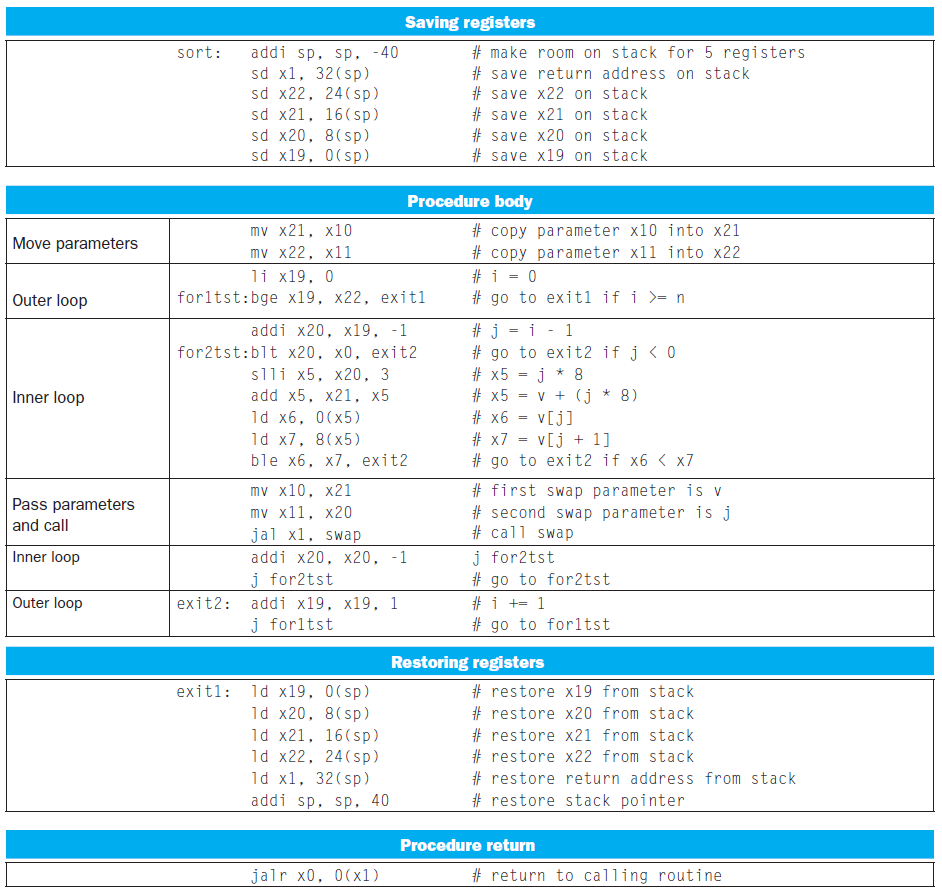 computer-architecture-57.png