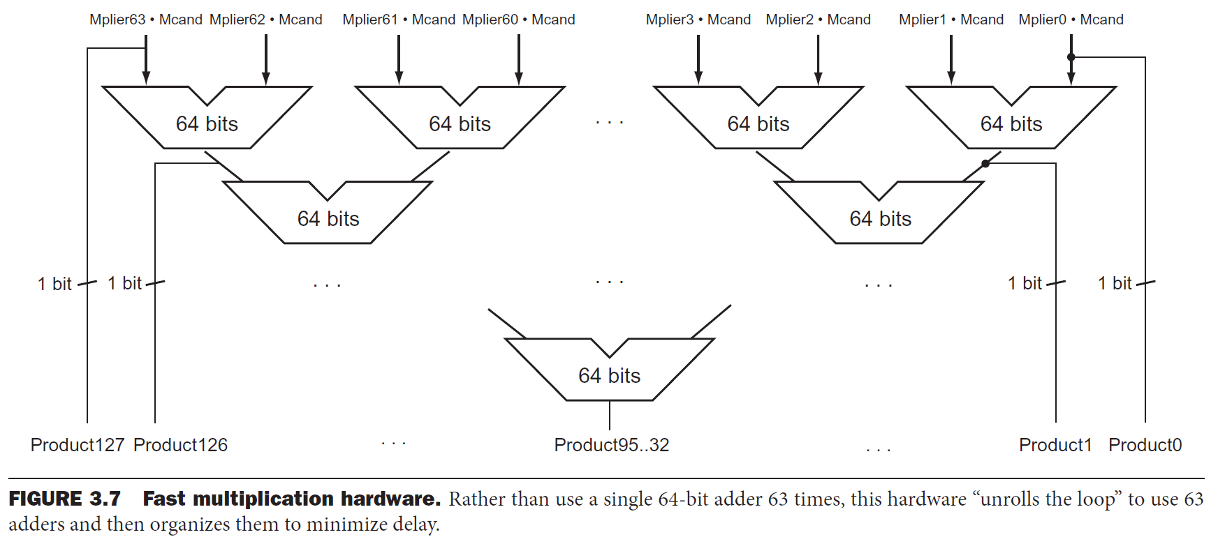 computer-architecture-65.png