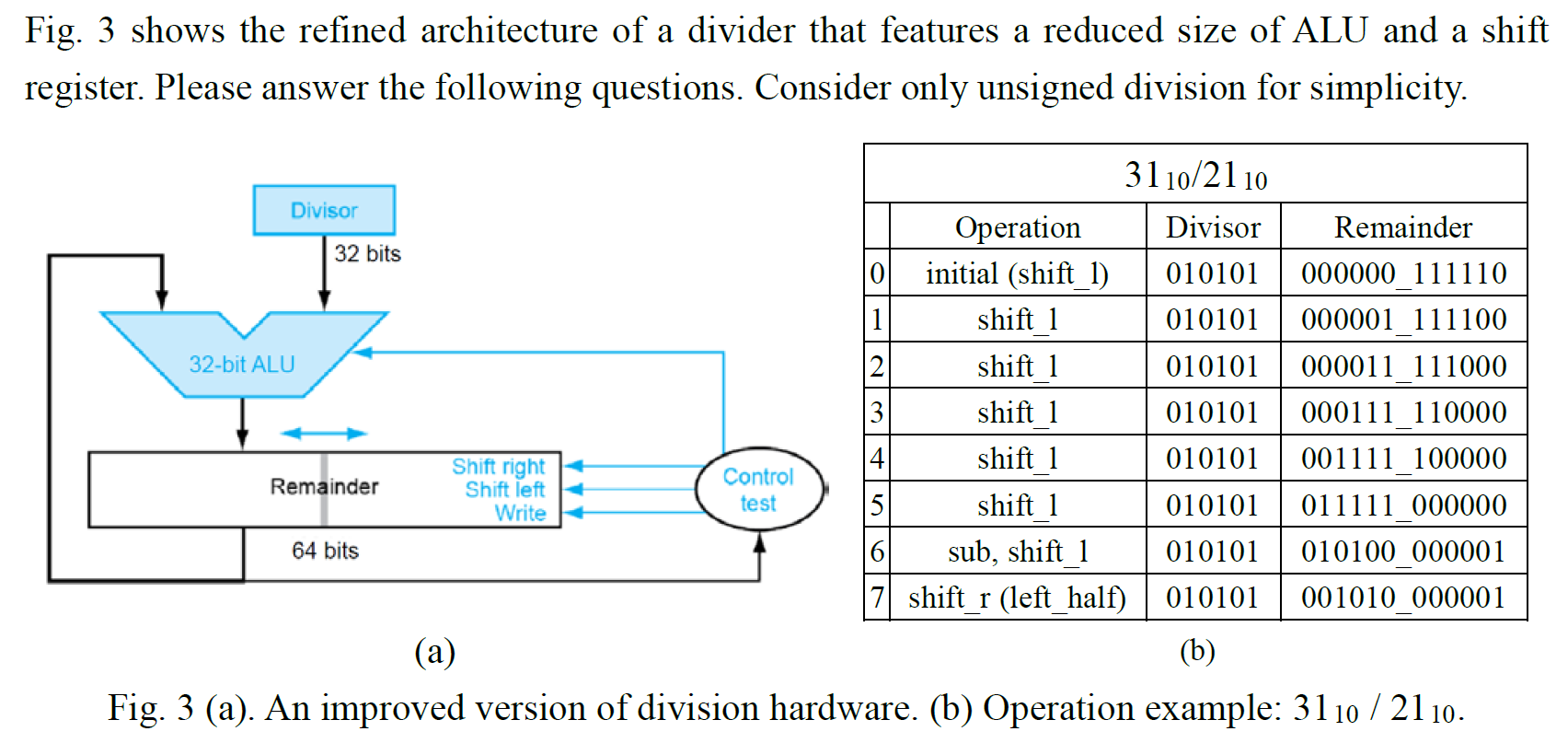 computer-architecture-72.png