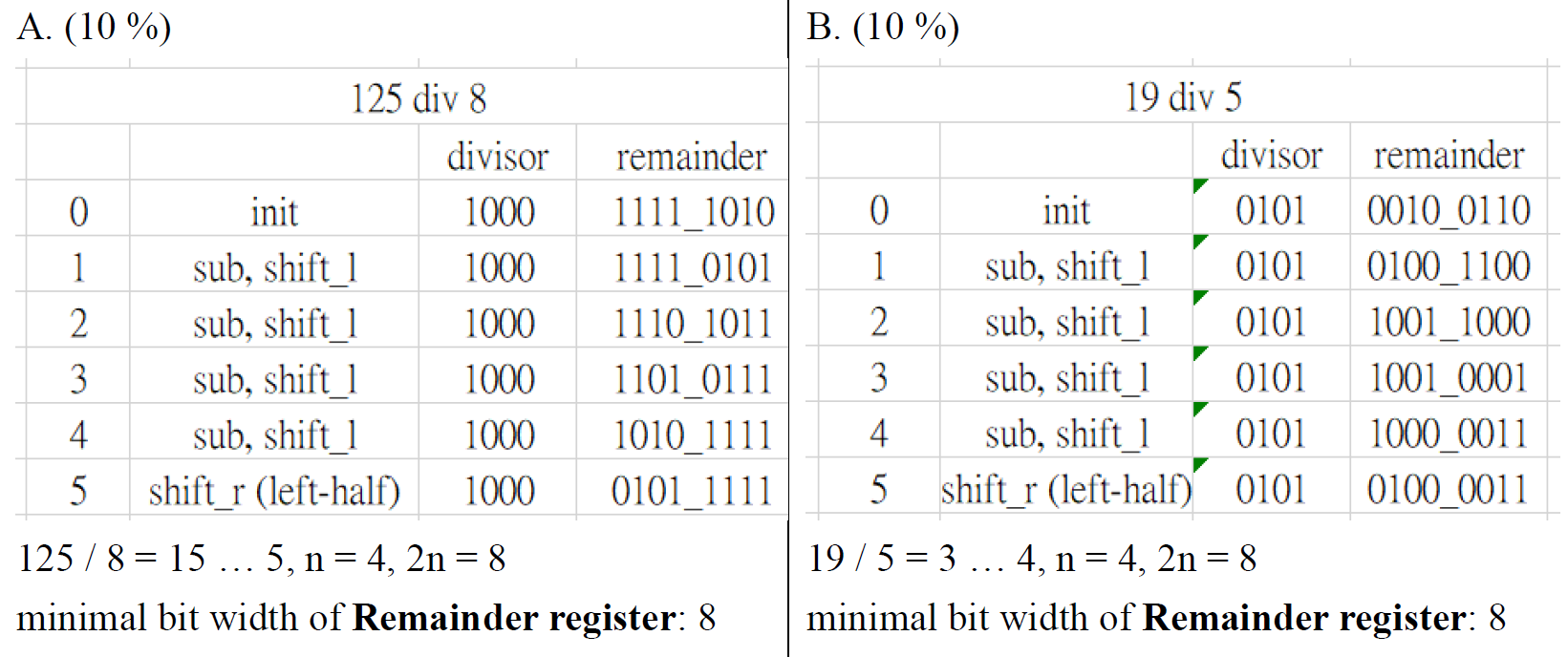 computer-architecture-73.png