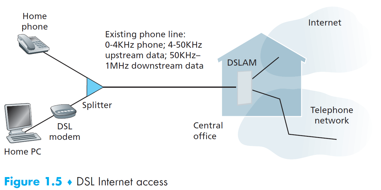 computer-networks-1.png