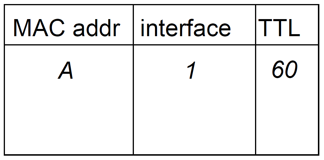 computer-networks-108.png