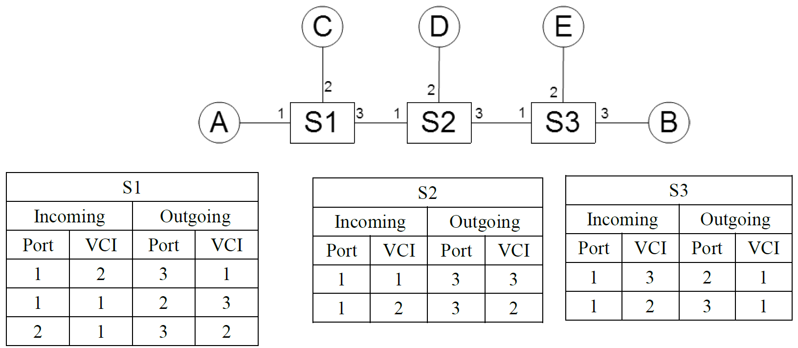 computer-networks-13.png