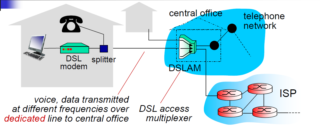 computer-networks-2.png