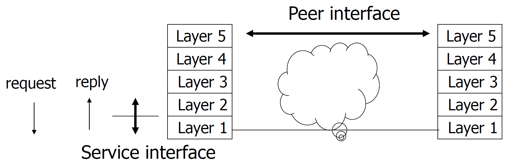 computer-networks-20.png