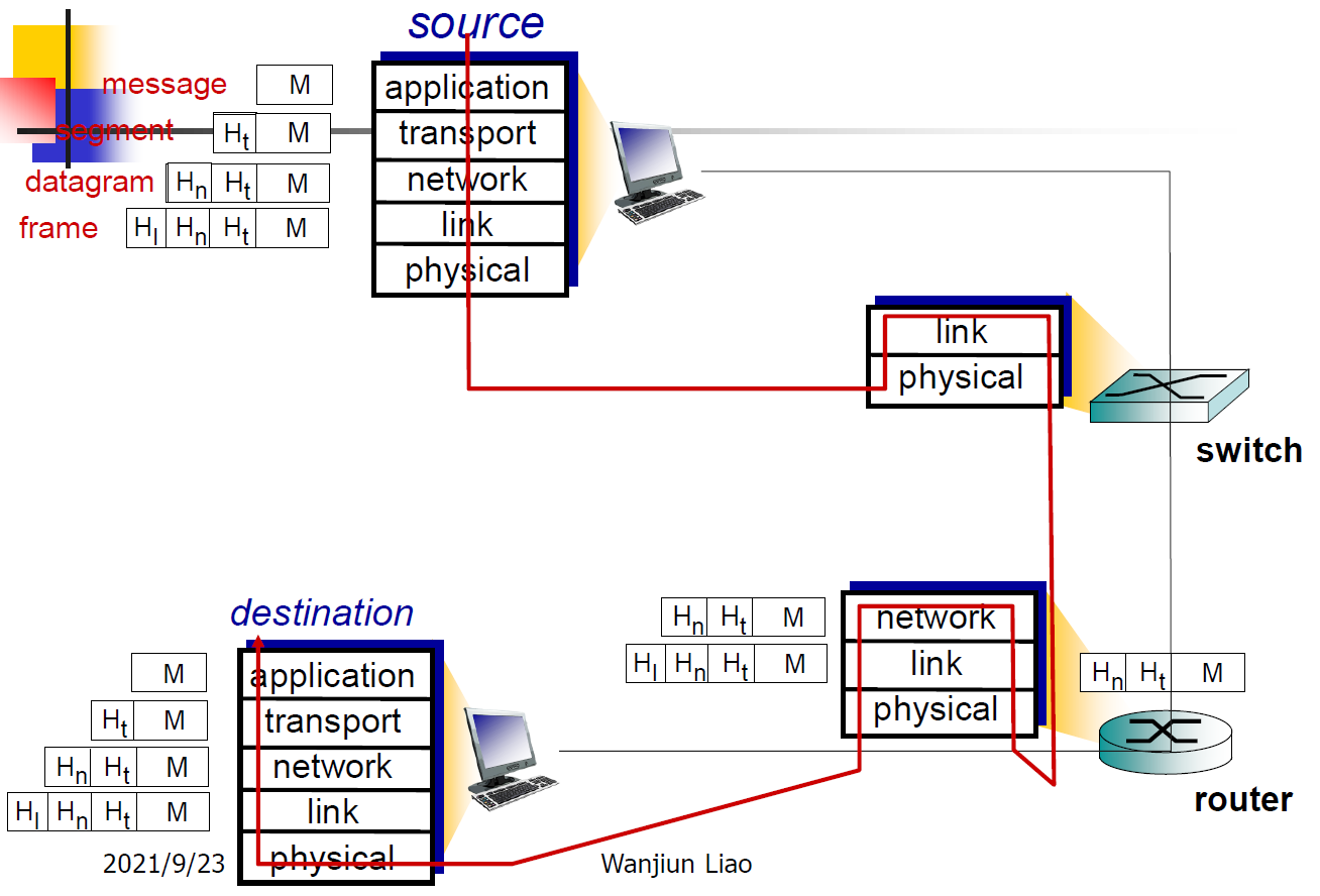 computer-networks-23.png