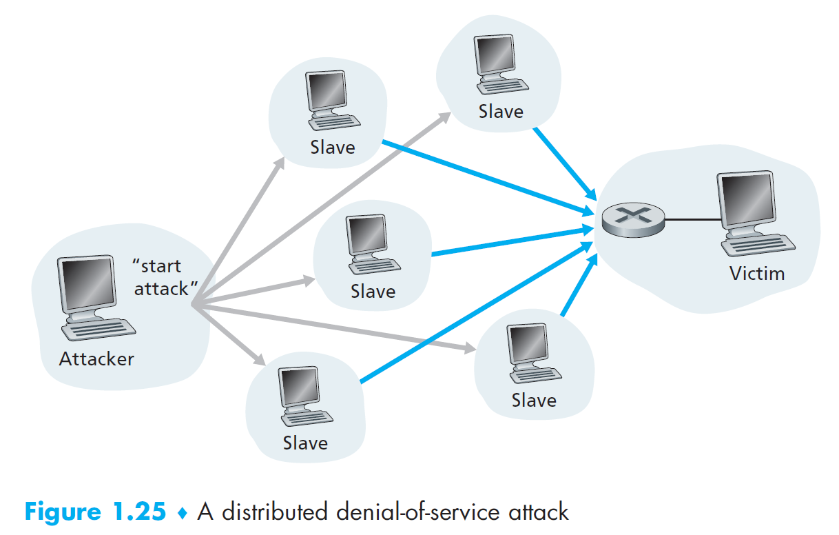 computer-networks-26.png