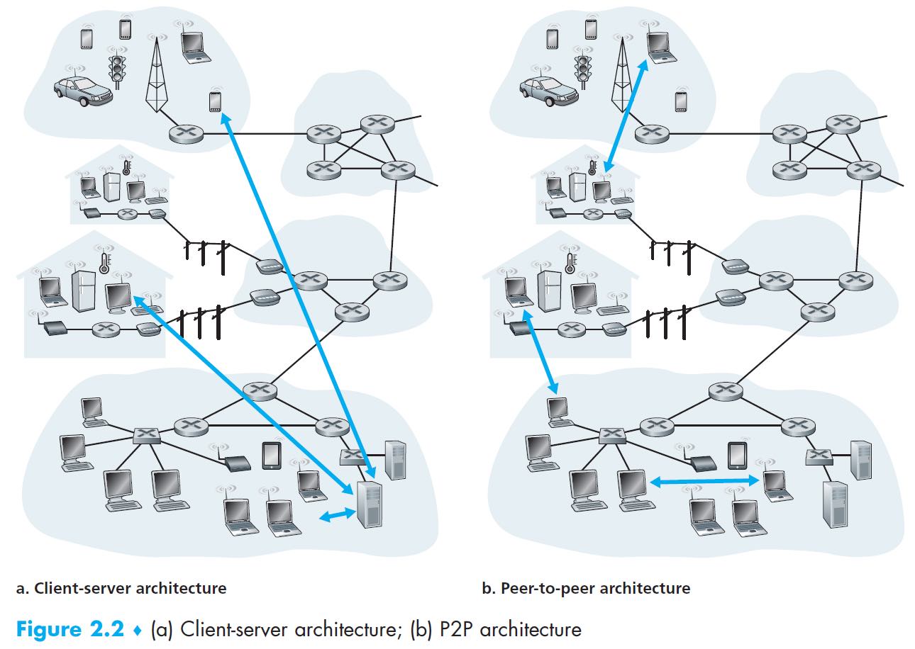 computer-networks-27.jpg