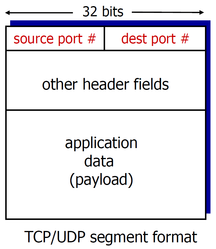 computer-networks-33.png