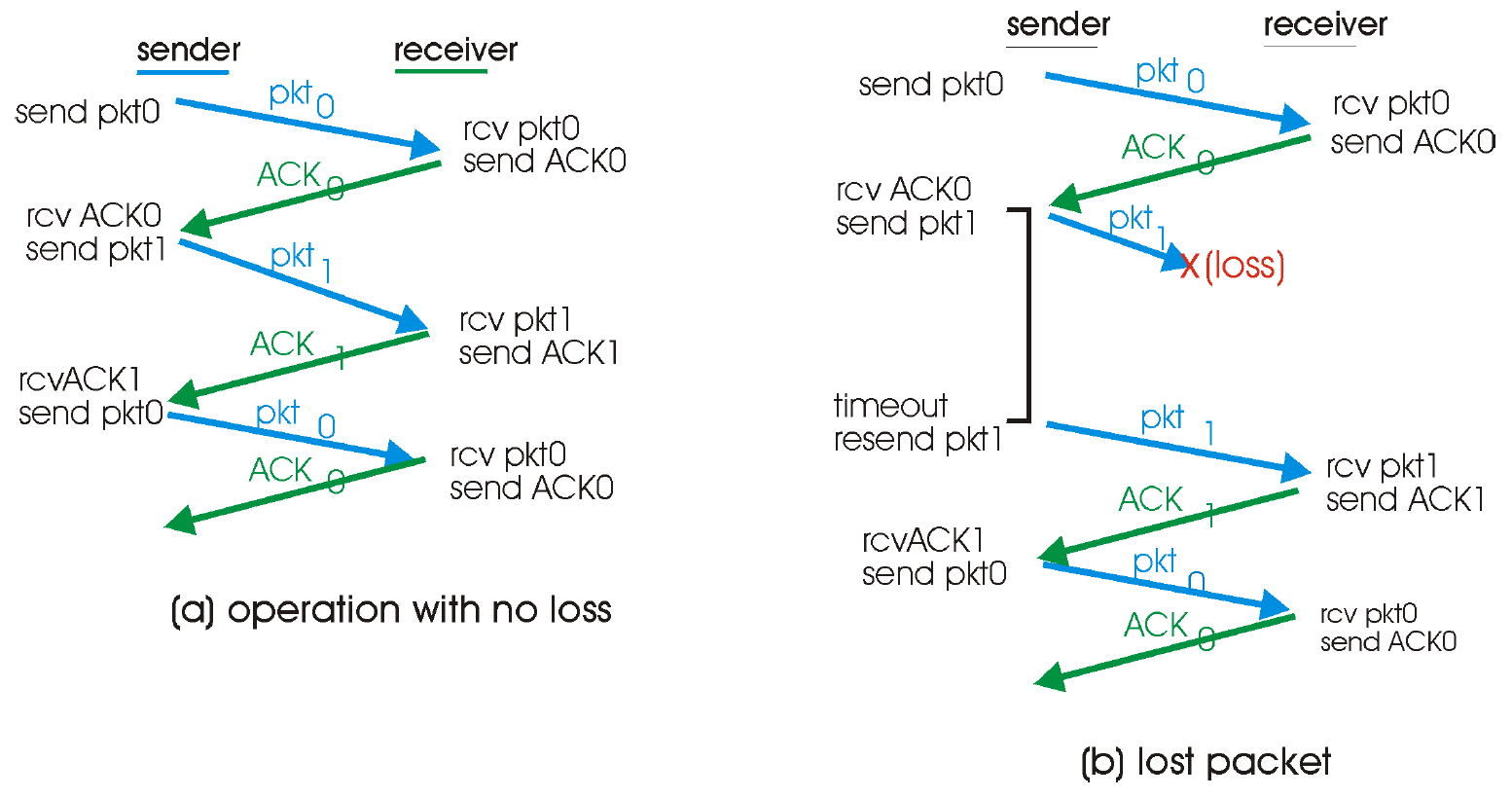 computer-networks-37.png